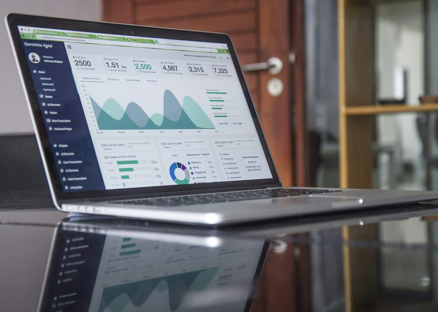 Scale dashboard